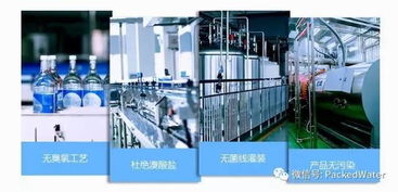 中国包装水行业创新无处不在 技术服务驱动升级