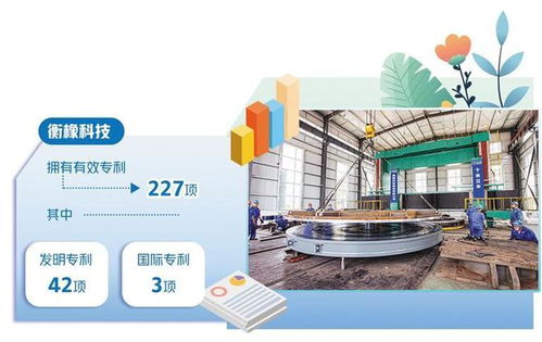 衡橡科技以研发驱动成长，新产品开拓市场新蓝海